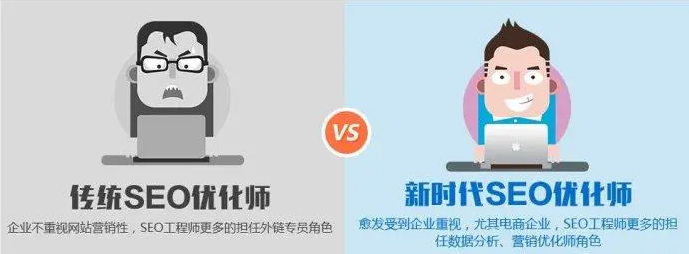 有人在唱衰SEO，而有人卻在靜悄悄的通過SEO掙錢，認知上的差異才是成敗分界嶺