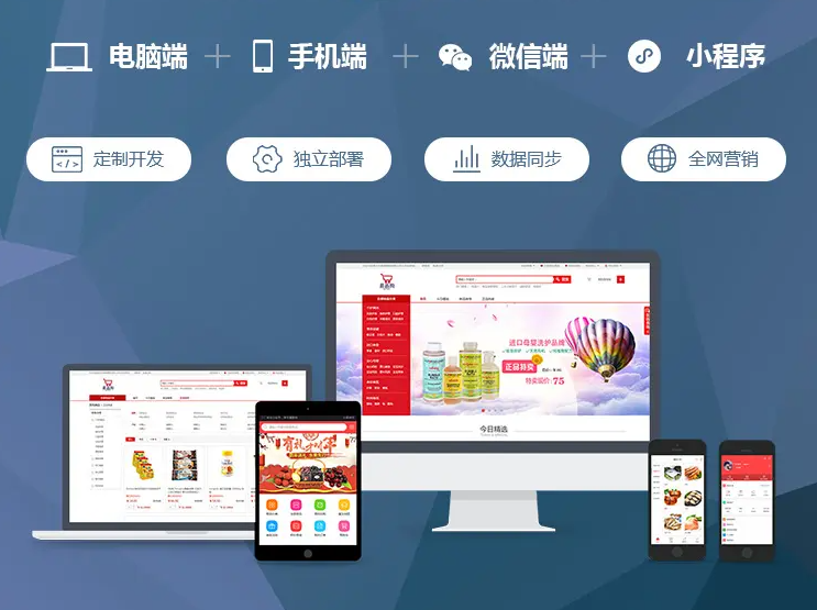 什么是四合一網站建設？