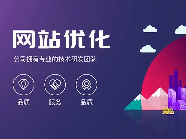 如何進行網站內容SEO優化?