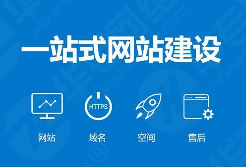 建設一個網站對企業有什么幫助