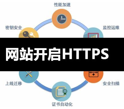 企業網站需要設置HTTPS嗎?