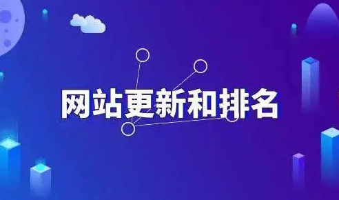 網站沒有內容更新會排名會下來嗎？
