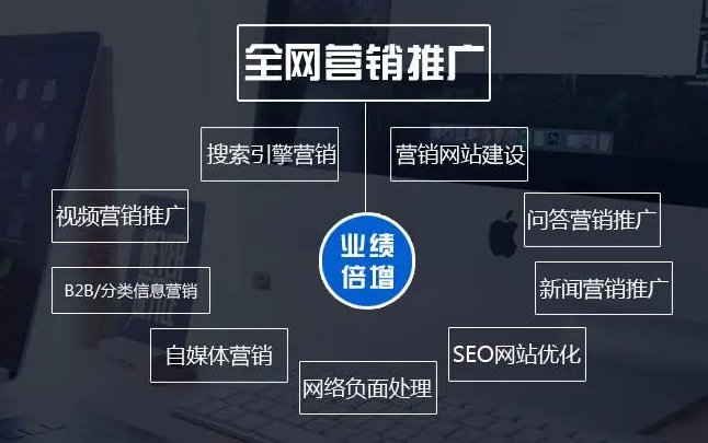 傳統(tǒng)企業(yè)怎么做好互聯(lián)網(wǎng)營銷推廣？