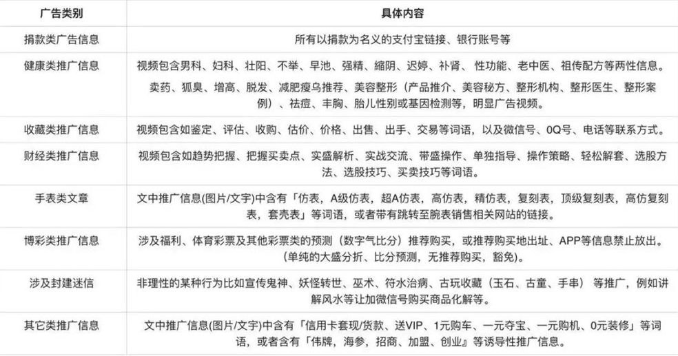 百度搜索資源平臺發布視頻廣告避坑指南