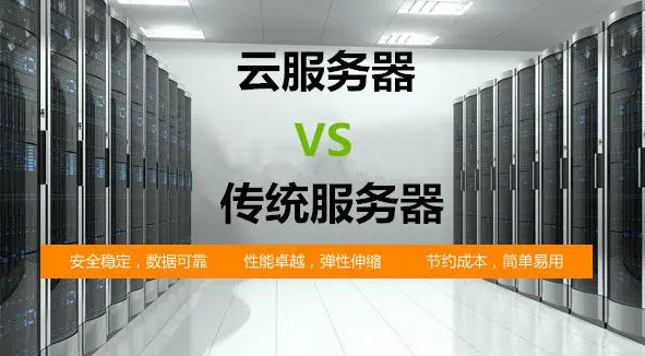 如何選擇適合自己的云服務器？