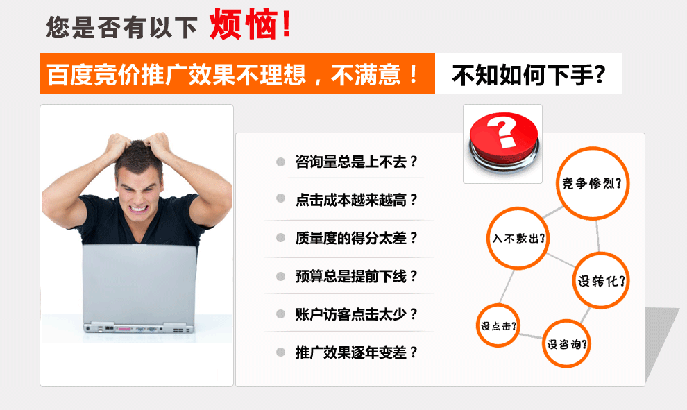 百度競價戶展現量低如何提高轉化率？