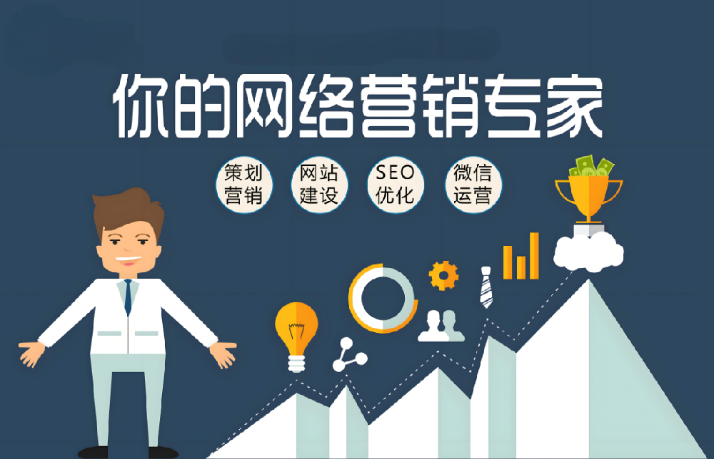 武榮網(wǎng)絡：助力企業(yè)推廣，提升品牌競爭力！