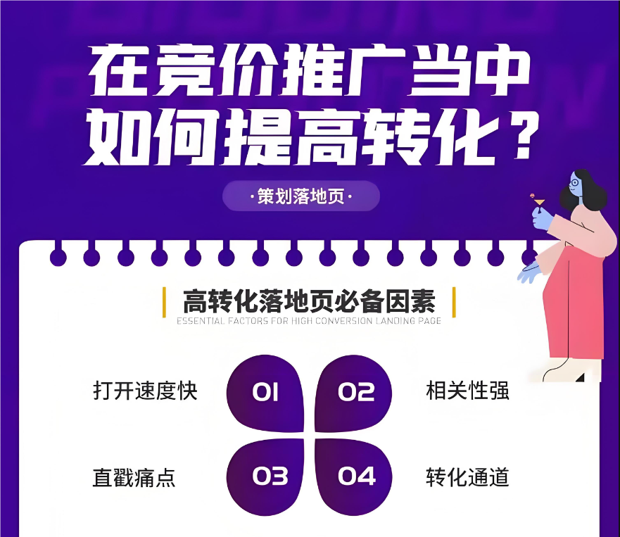 如何優化百度競價落地頁獲客？