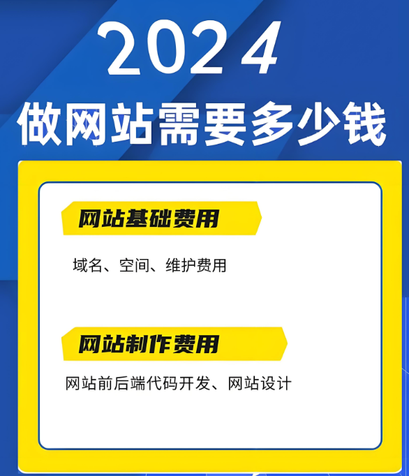 企業網站建設要多少錢？