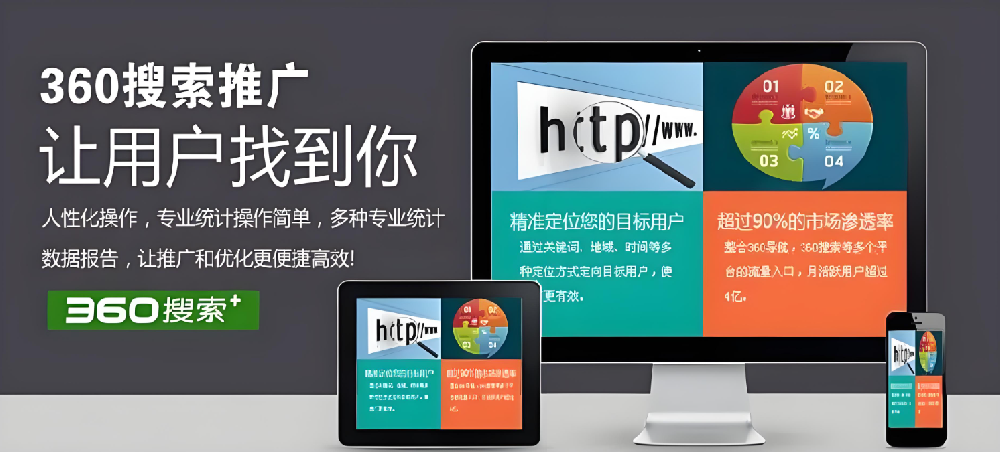 360上怎么推廣家居建材？360廣告效果好嗎？
