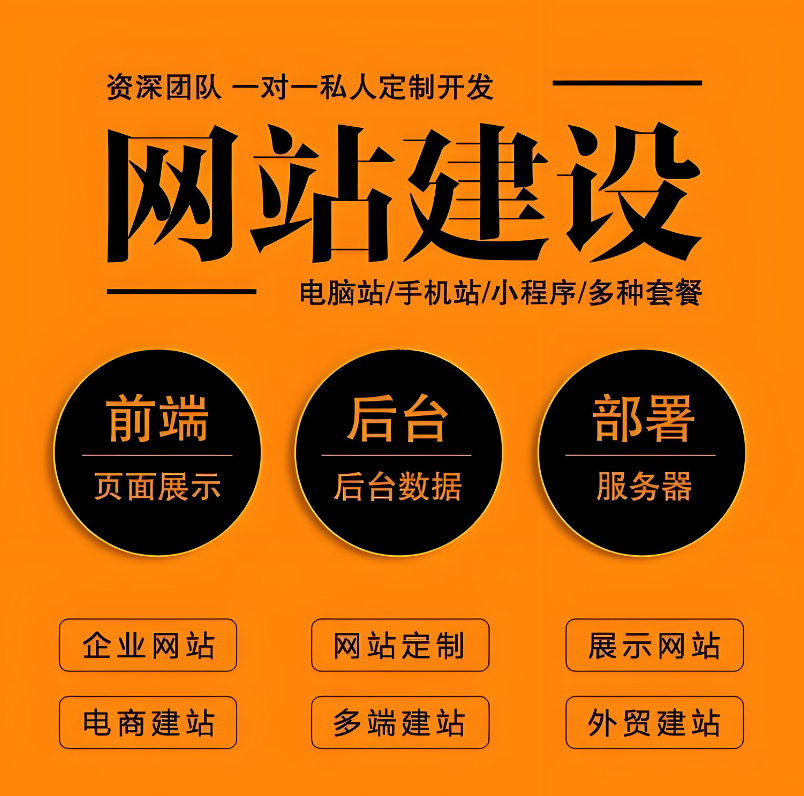 你以為建設網站過時了？真相讓你驚掉下巴！