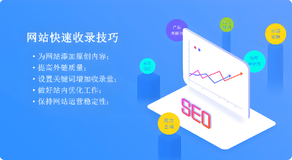 百度收錄教程：讓你的網站迅速獲得百度收錄的實用技巧