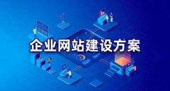 為企業做網站前需要考慮哪些問題？