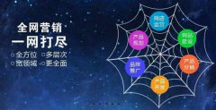 網絡營銷應當如何真正實現“贏銷”？