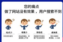 南安哪家網絡公司網站SEO優化做的好