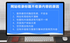 網(wǎng)頁被蜘蛛抓取了,但頁面不放出來怎么辦？